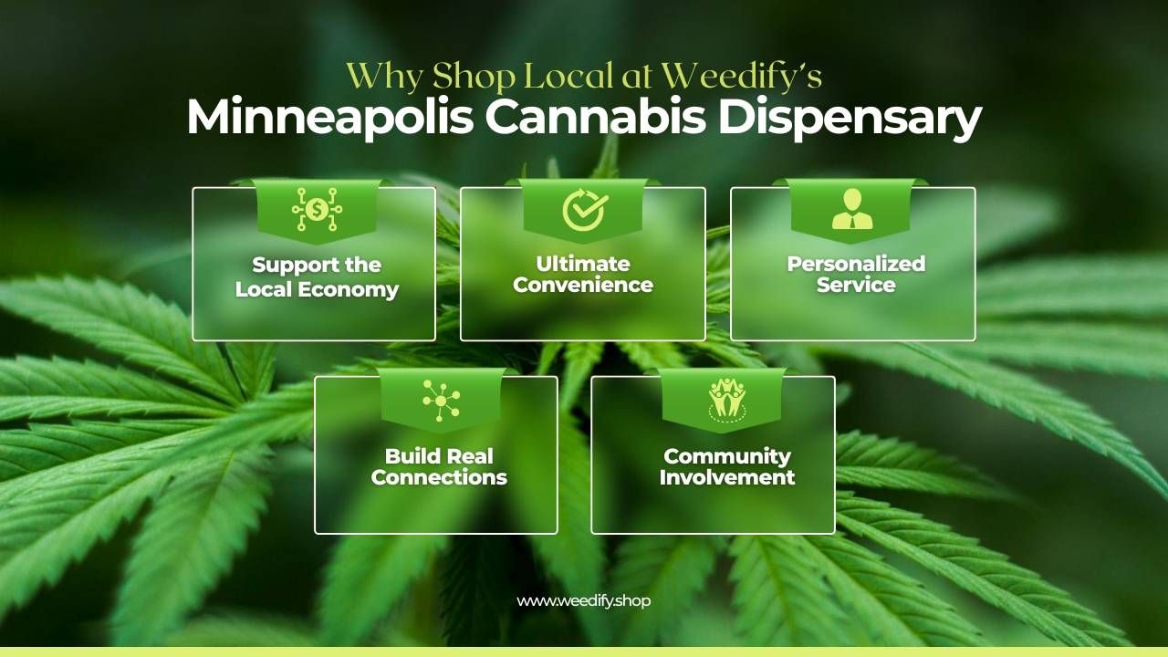mn-cannabis-dispensary-recreational