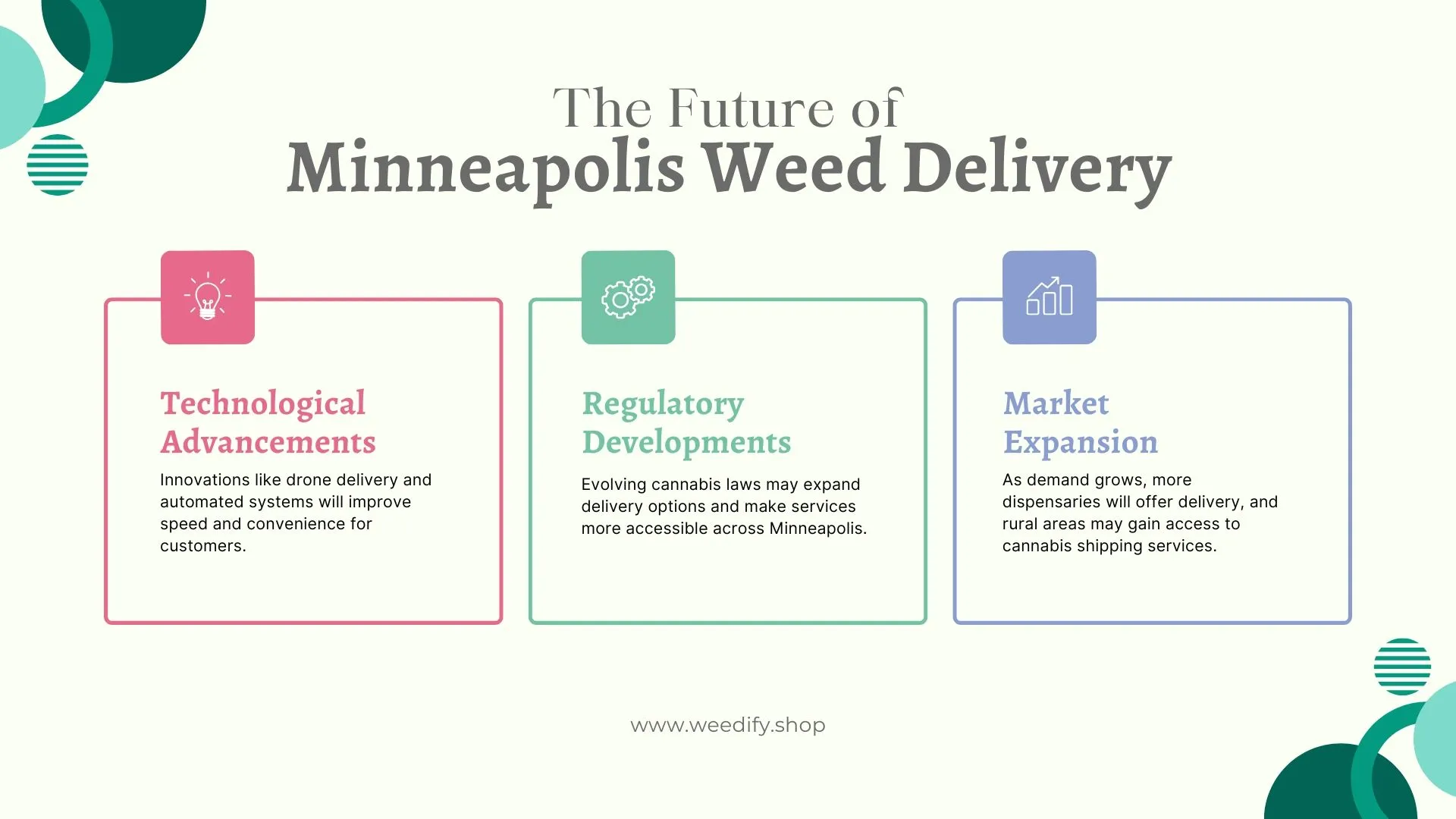 Minneapolis-weed-dispensary