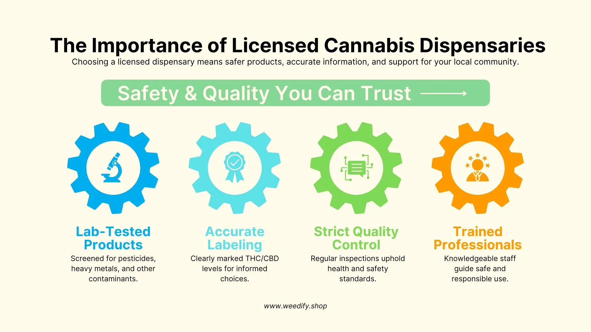 cannabis-dispensary-store