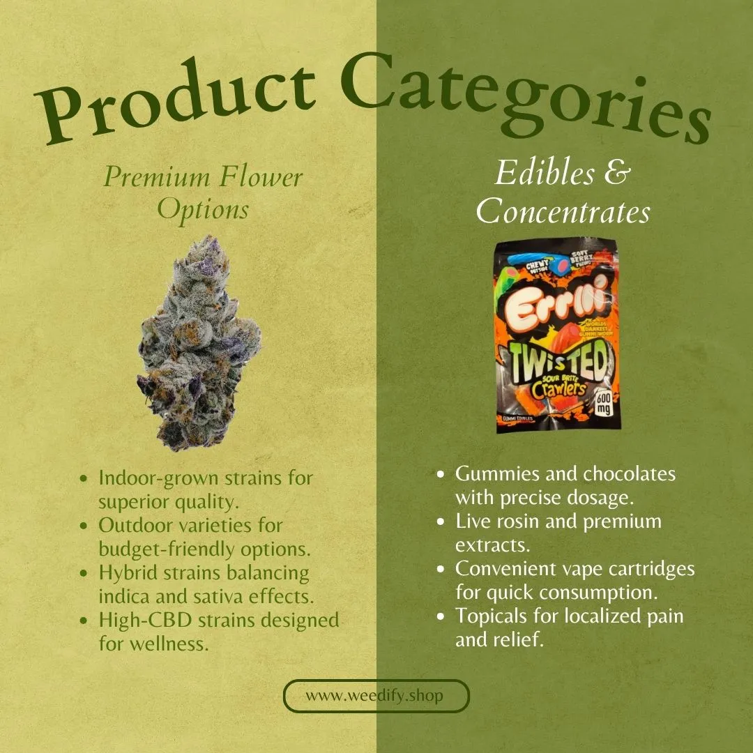 dispensary-st-paul-mn