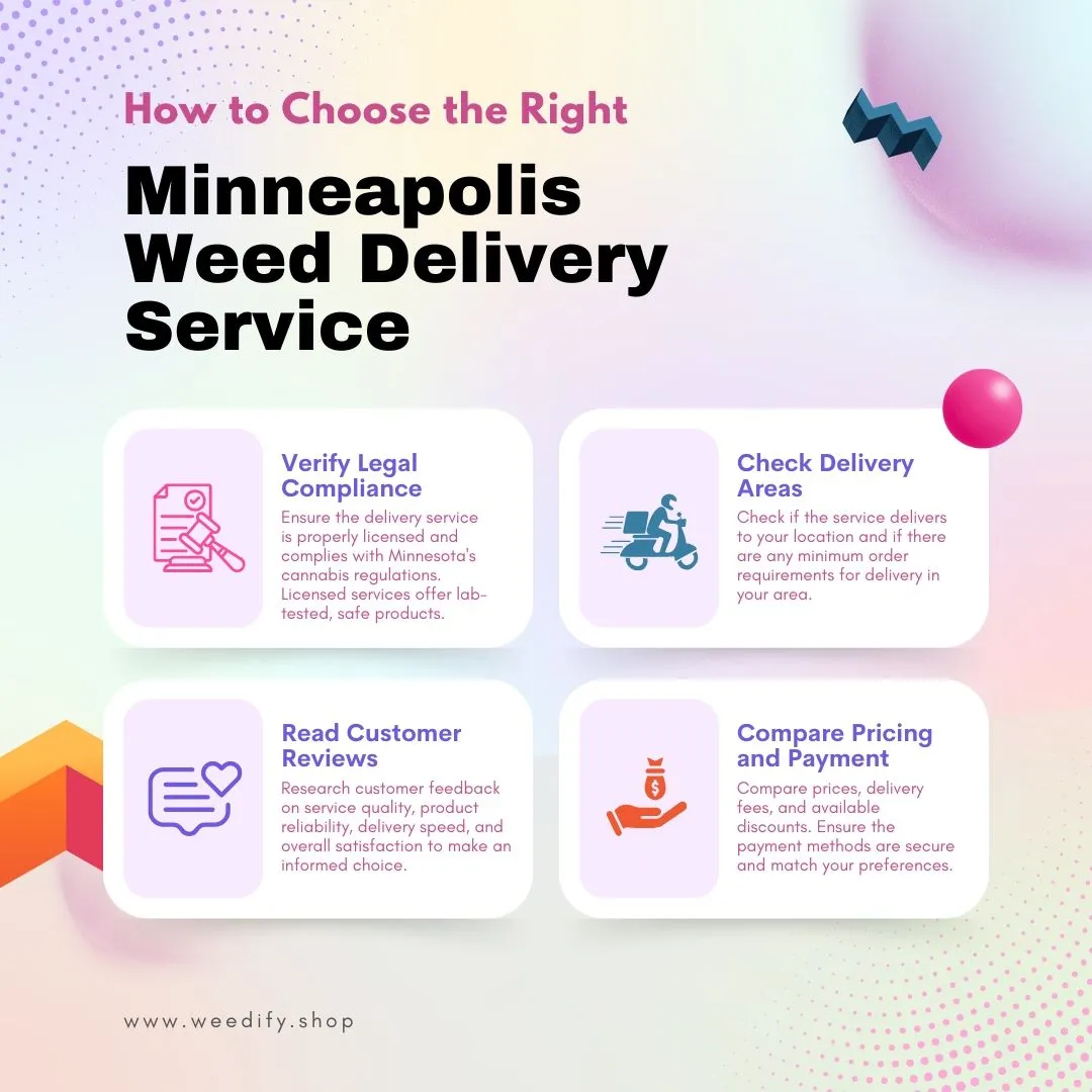minneapolis-weed-delivery