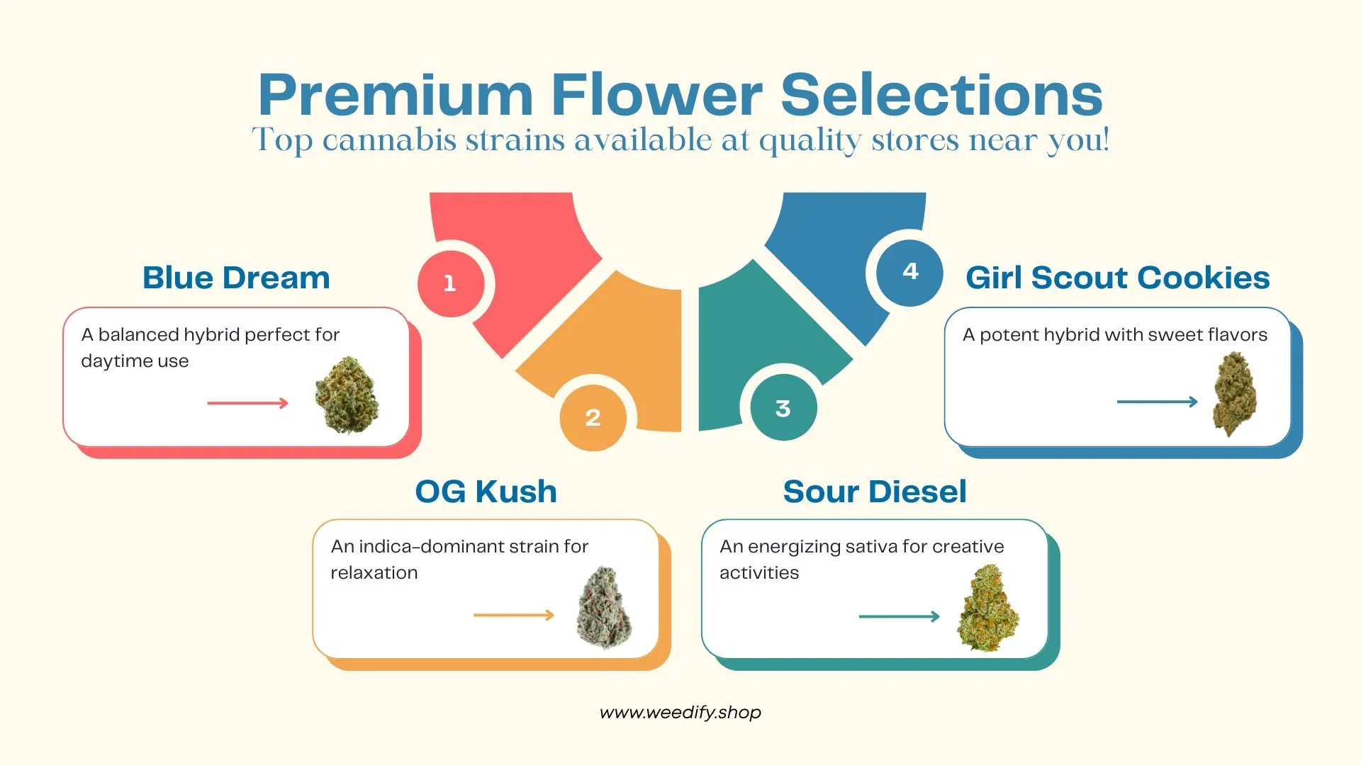 cannabis-stores-near-me